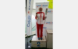 Marathon du lac d'Annecy : ANNECY (74)