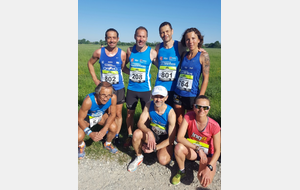 Sparichel Run : HOERDT (67)