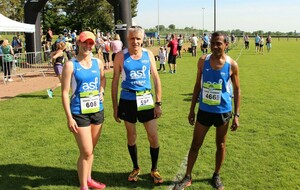 Sparichel run : HOERDT (67)